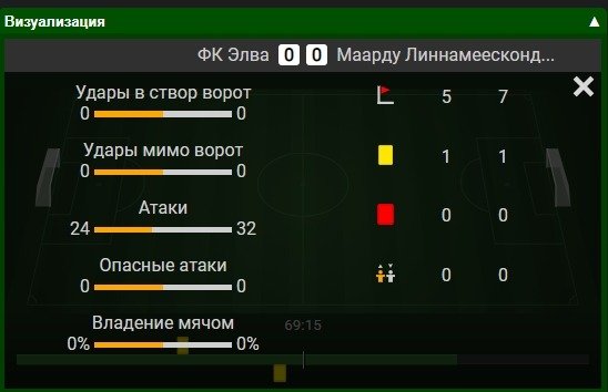 Информация о ходе встречи в разделе live