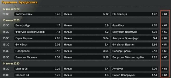 Линия на Бундеслигу