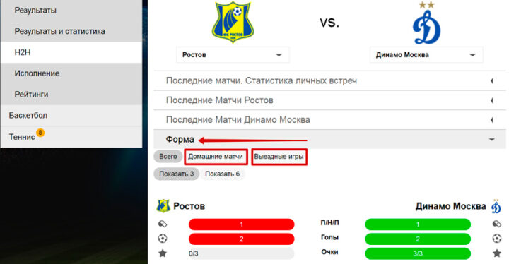 Пари на ставку