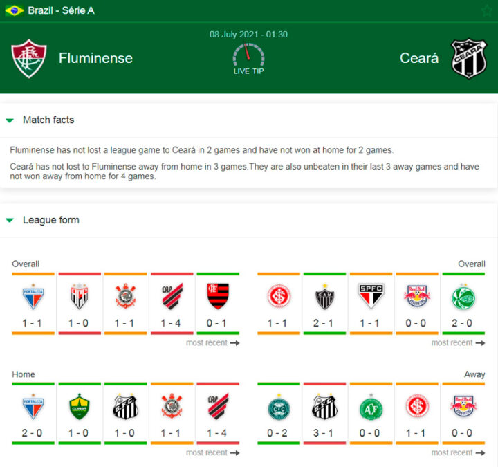 Результаты футбольных матчей