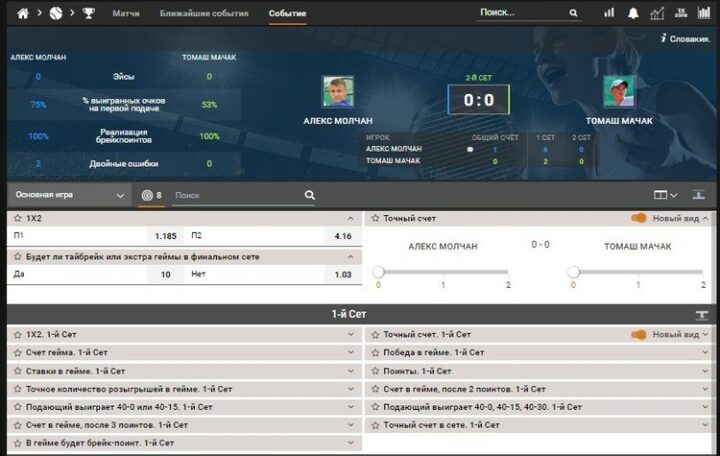 Отображение линии в лайве