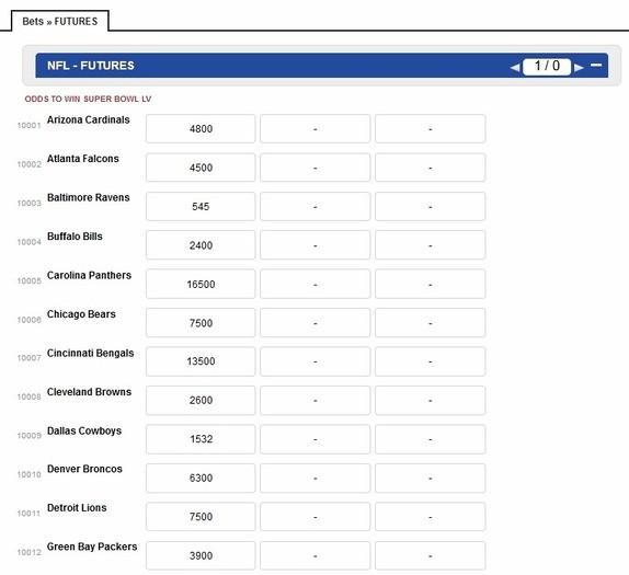 Ставки на победителей NFL