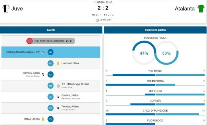 Вкладка со спортивными результатами