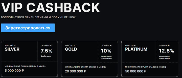 Официальный сайт БК