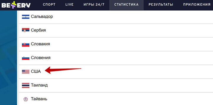 Пари на баскетбол