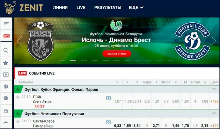 Официальный сайт Зенит