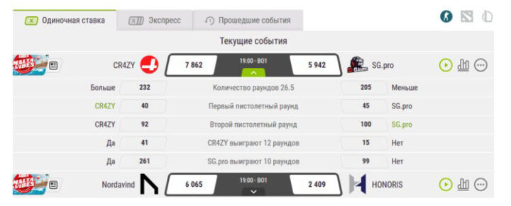 Ставки live на киберспорт