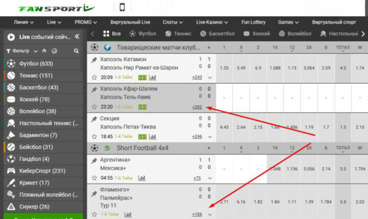 Ставки по линии Live