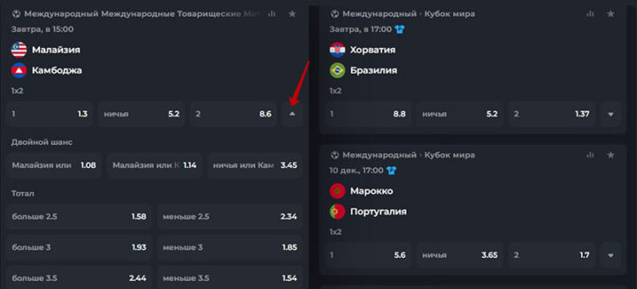 Главные маркеты