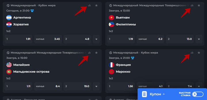 Результаты