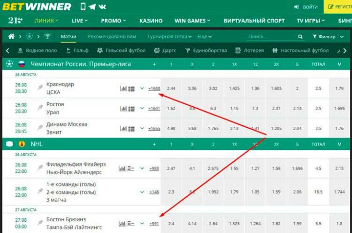 Ставки на футбол