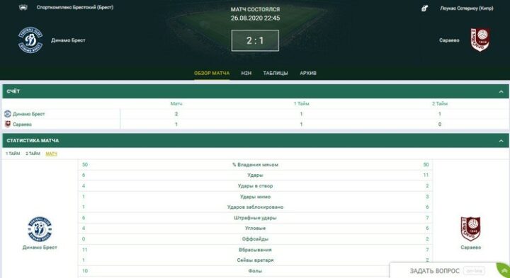 Статистика