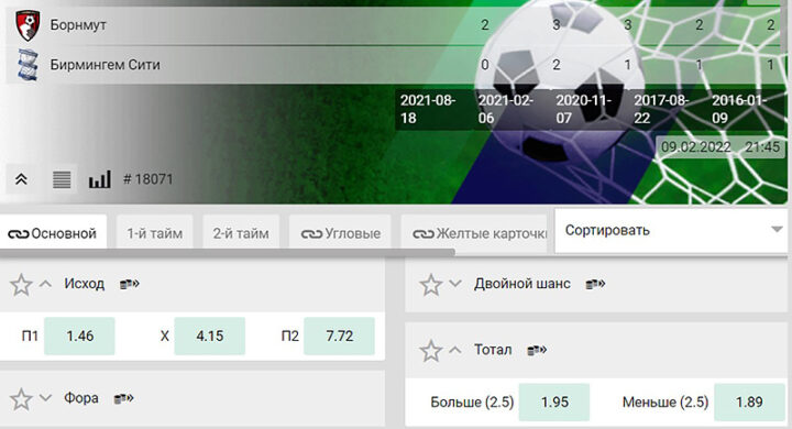 «Борнмут» - «Бирмингем»