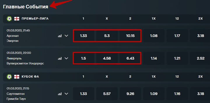 Коэффициенты