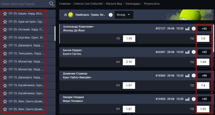 Категория тенниса