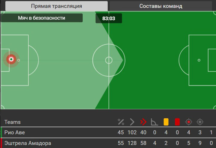 Инфографика