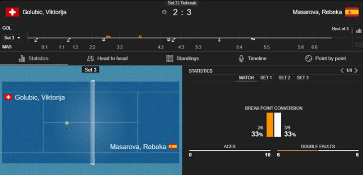 Инфографика