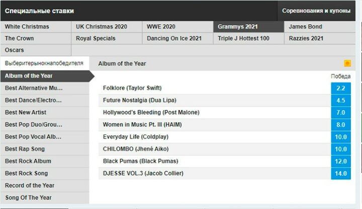 Пример специальных ставок