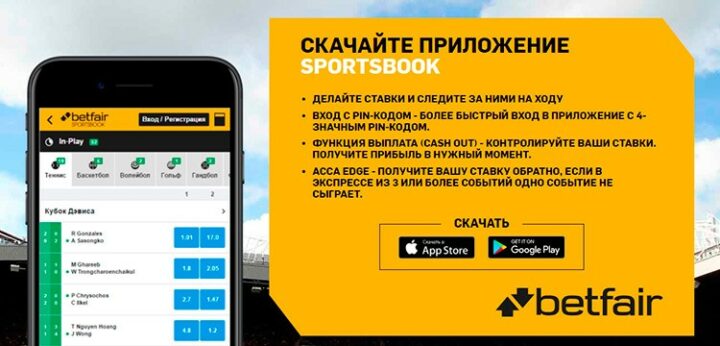 Приложения для iOS и Android