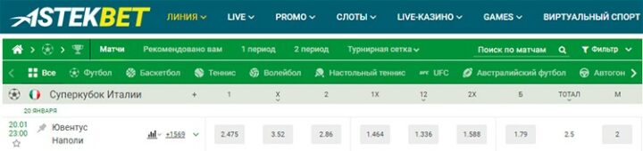 Линия на матч «Ювентус — Наполи»