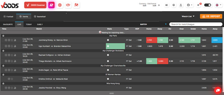 События в БК