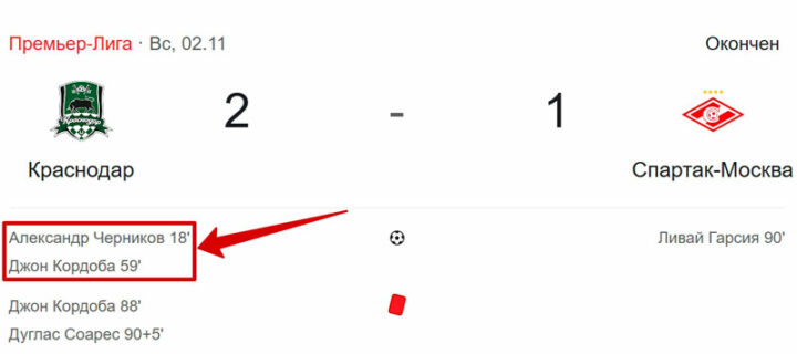 Российский футбол