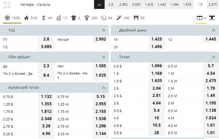 Сайт букмекера