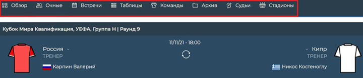 Вкладка со статистикой