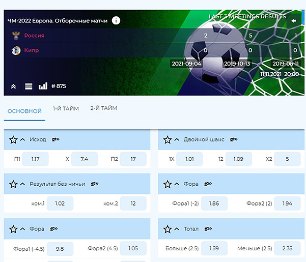 Сайт компании