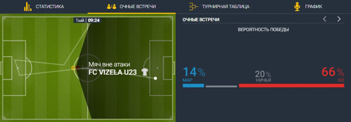 Трекер теннисного матча