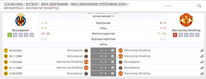 Сайт компании