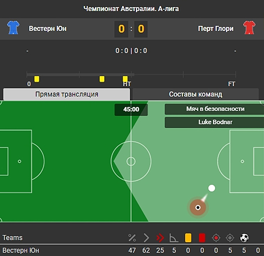 Официальный сайт БК