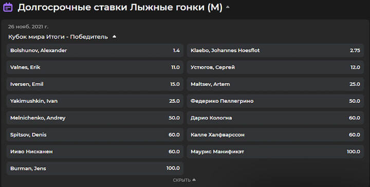 Сайт букмекерской компании