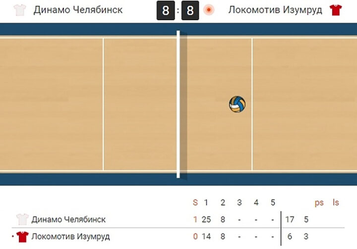 Сайт букмекера