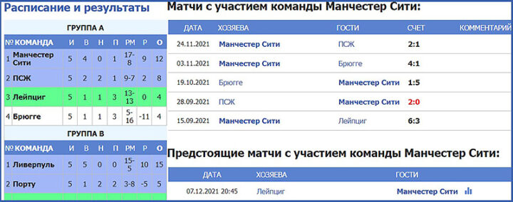 Статистика