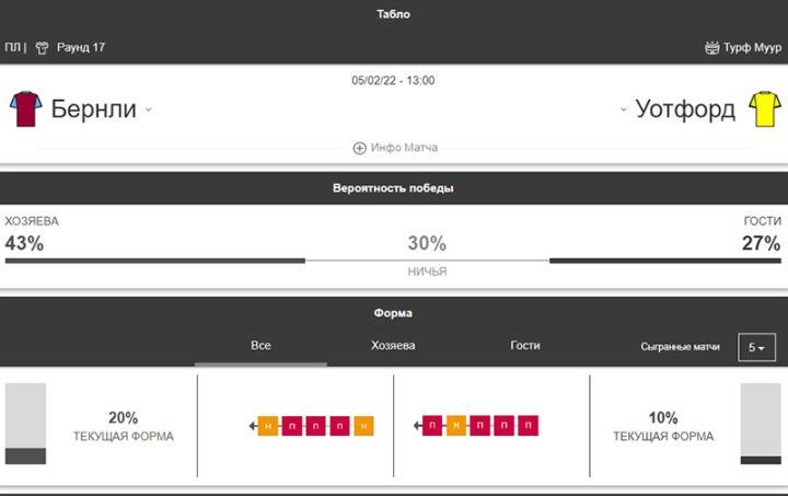 Сайт компании