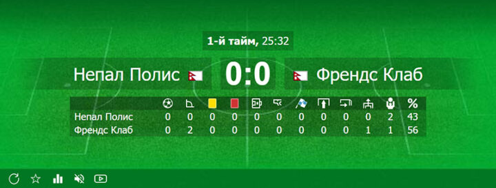 Сайт букмекера