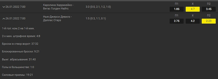 Раздел «Результаты»