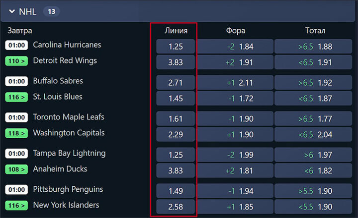 Линия на хоккей