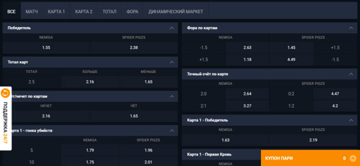 Ставки на Доту 2 