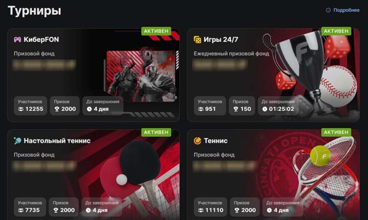 Соревнования между прогнозистами