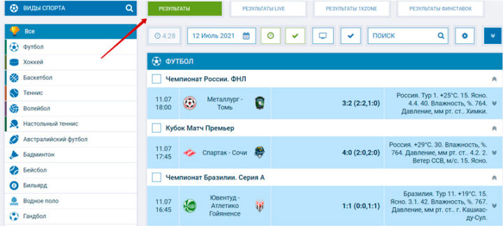 Статистика и результаты