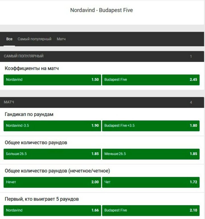 Роспись на киберспорт