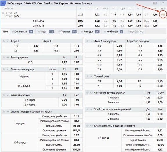 Роспись на киберспорт