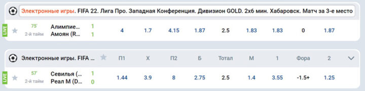 Ставки в киберспорт