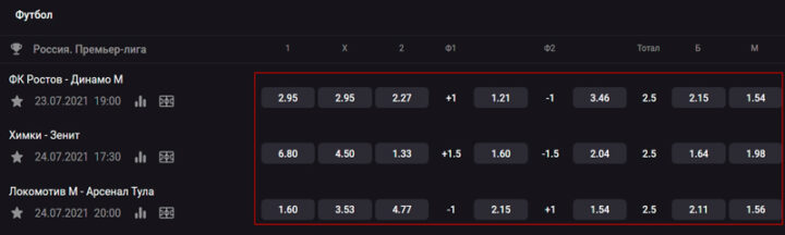 Маржа букмекера