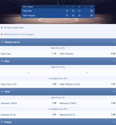 Роспись на баскетбол в лайве