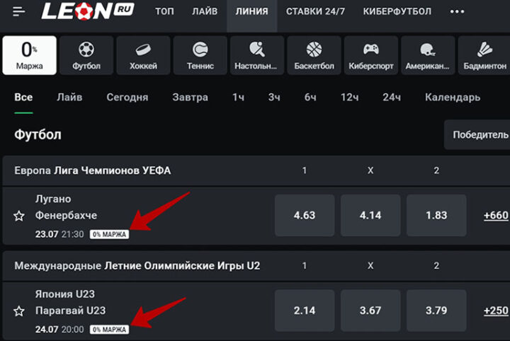 Нулевая маржа