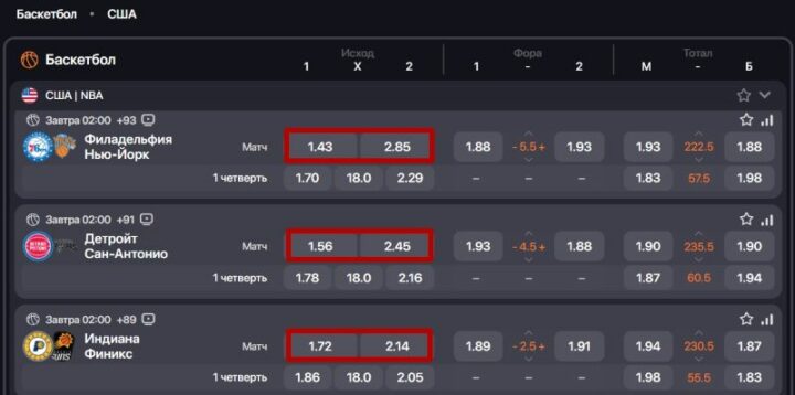 Коэффициенты