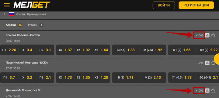 Роспись на РПЛ